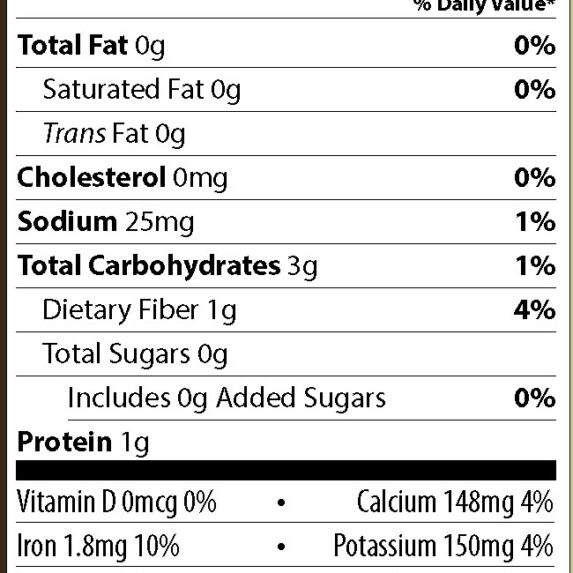CoCoa LeafGreens2 CoCoa LeafGreens2
